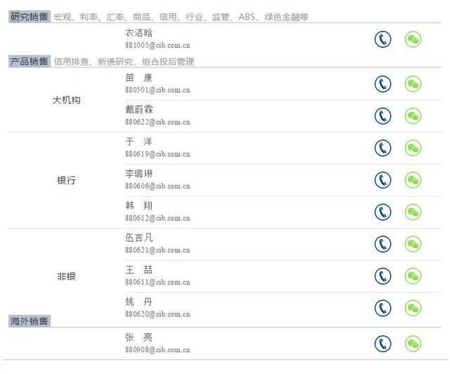 「货币市场与流动性」离岸央票知多少—货币市场与流动性周度观察