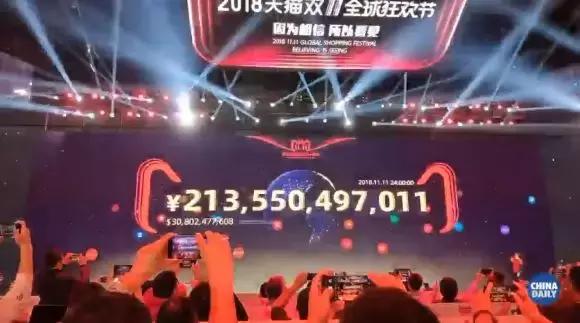 厦门双十一战报来了！厦门土豪狂剁1003万？！厦门人最爱买……