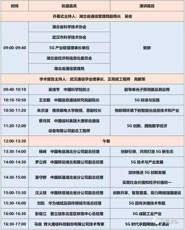 光博会｜未来已来！国际大咖光谷论道，更多顶尖论坛邀您见证~