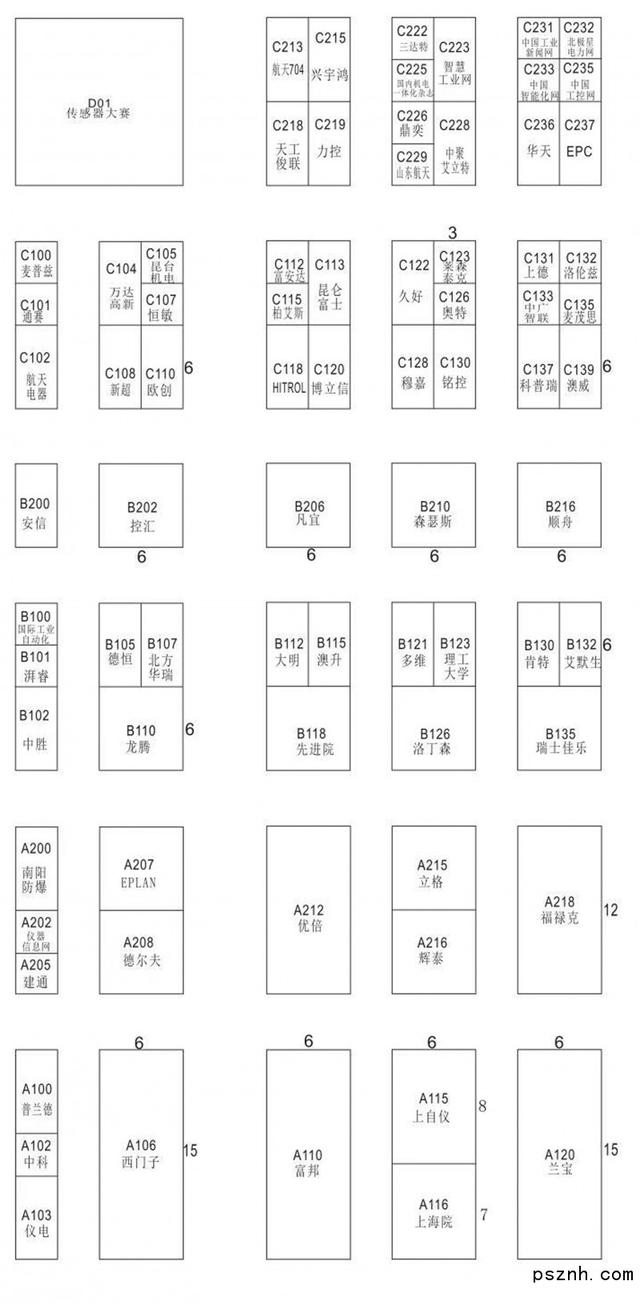 2018年首届世界传感器大会之展商名录及展商分布图