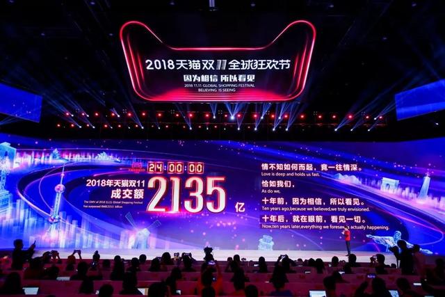 “剁手节”已过，长乐人都喜欢买什么？来看看～