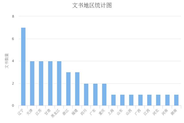「深度」公交车安全谁来守护？