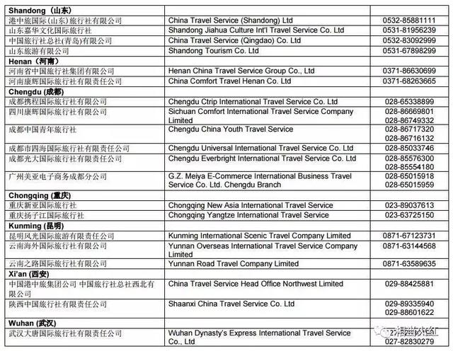 新加坡签证攻略，想去旅游的小伙伴收好了！