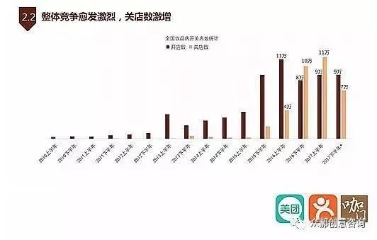 新茶饮出海，谁会成为黑马？