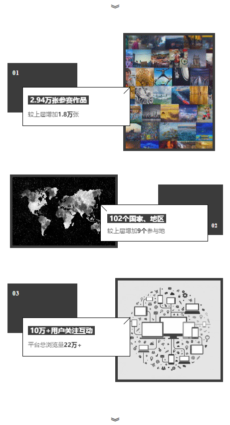 万元个人大奖花落谁家？看看从2.94万张照片着脱颖而出的获奖大作