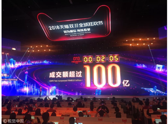 新加坡网络诈骗进入高发季，诈骗核心聚焦购物！