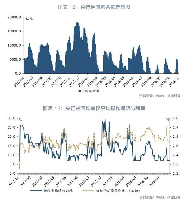 「货币市场与流动性」离岸央票知多少—货币市场与流动性周度观察