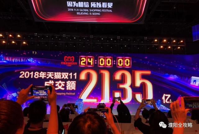 双十一排行榜出炉！濮阳哪个地方的人最能买？