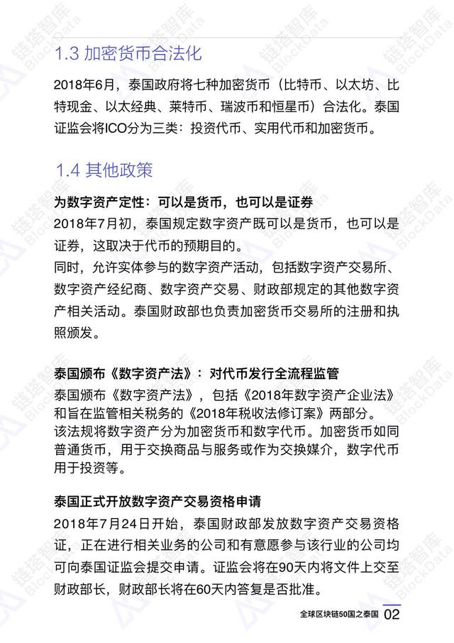 区块链50国之泰国：发行国家数字货币CTH，欲与新加坡争夺东南亚ICO中心