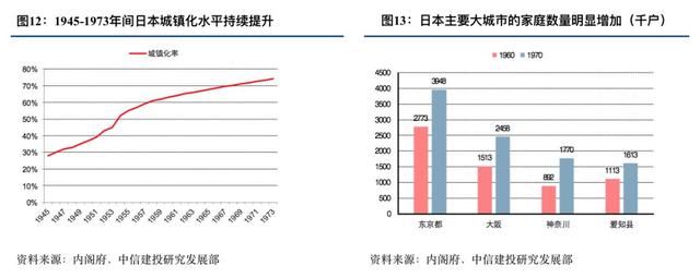 优衣库的崛起之路