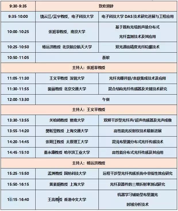 光博会｜未来已来！国际大咖光谷论道，更多顶尖论坛邀您见证~