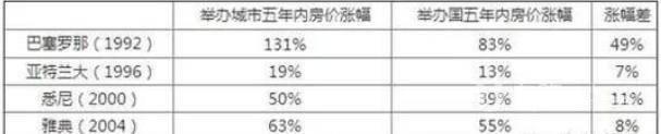 日本楼市回暖 中国资本挺进日本房地产市场