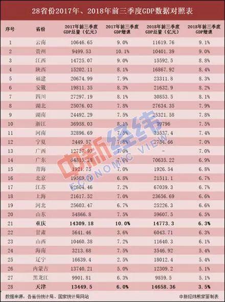 万达又花300亿搞文旅了！广州太古汇业绩急剧放缓……