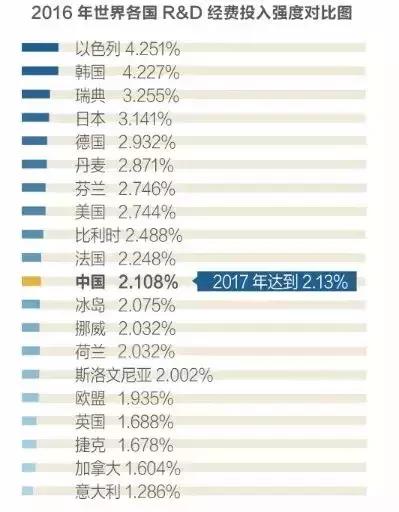 我们天天都在谈论房子，看看韩国人有多可怕！