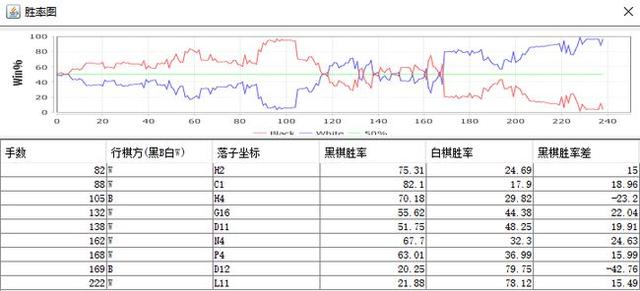 农心杯重演先锋战主帅 范廷钰朴廷桓了结恩怨