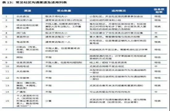 海外投资项目遇阻？这个“CEO”能帮你忙