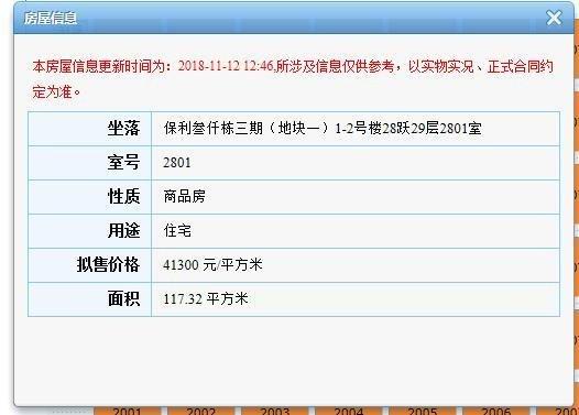 最高4.13万/㎡！厦门一“地王”项目领出预售……