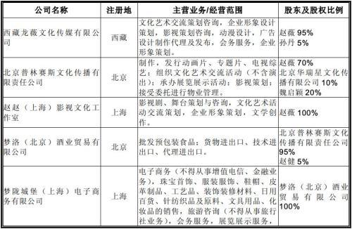 赵薇败退？不！是“胜利大逃亡”