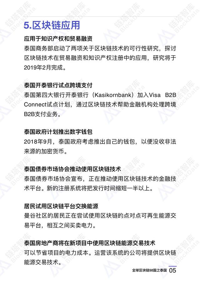 区块链50国之泰国：发行国家数字货币CTH，欲与新加坡争夺东南亚ICO中心