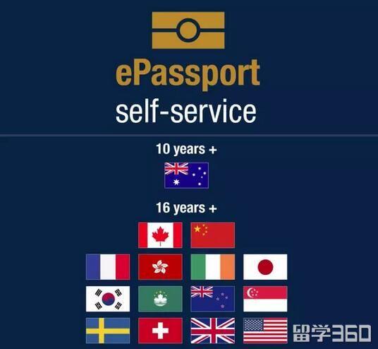 去澳洲下飞机注意哪些事？不知道这些容易吃亏啊！