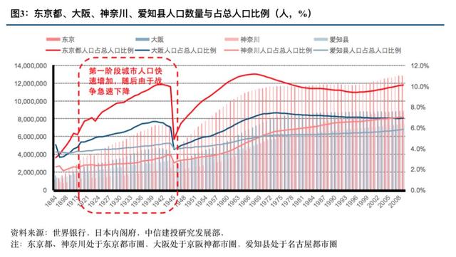 优衣库的崛起之路