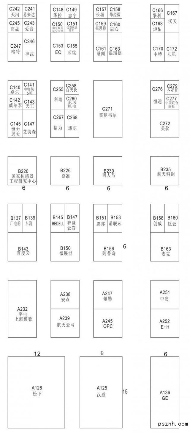 2018年首届世界传感器大会之展商名录及展商分布图