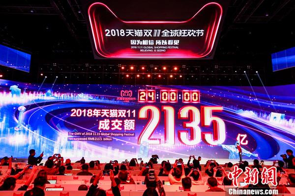 2018“双11”创新纪录，海外剁手党抢购功力很深厚！