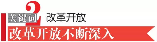 七大关键词为你解读常德市政府工作报告