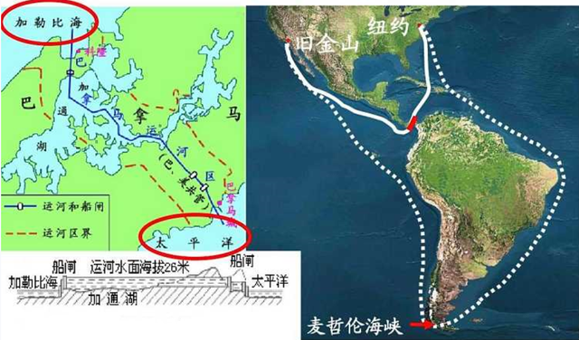 两个世界著名贸易航线，被2个人工运河给毁了，现在人迹罕至