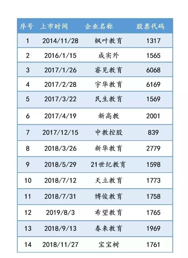 《外商投资法（草案）》正式提请审议，VIE架构是生存还是消亡？