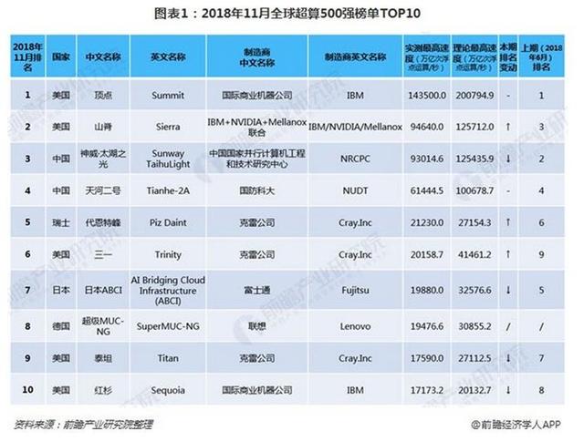 经济学人全球早报：2018百度搜索榜首，途歌退押金难，2019用药黑名单