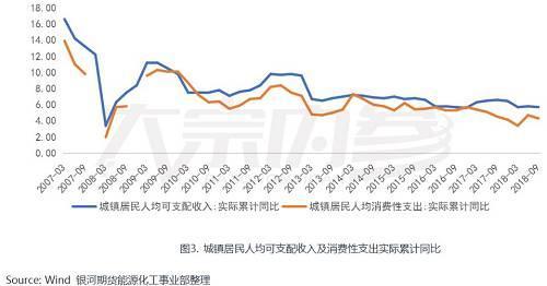 景气周期接近尾声 聚酯产业链能否困境反转