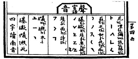 为什么说我们学的汉语拼音，最早可以追溯到明朝的这个外国人？