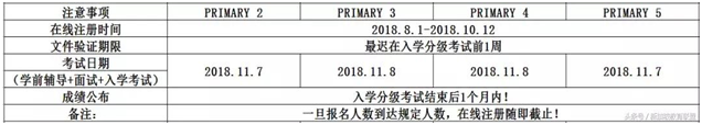 新加坡三育中小学——私立学校中的“公立”