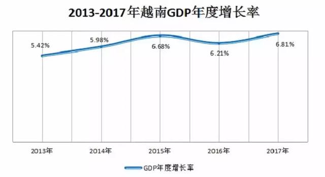 朝鲜外相访问越南透露出什么信号？