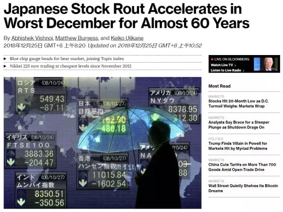 美股熊，日股跟着熊！“最苦”富豪身家损失堪比冰岛GDP