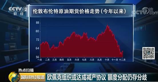 风向逆转！欧佩克各方同意减产 或每日减产100万桶