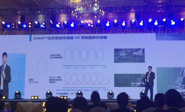 打破常规CMOS，芯仑欲用动态视觉传感器掀起自动驾驶新浪潮