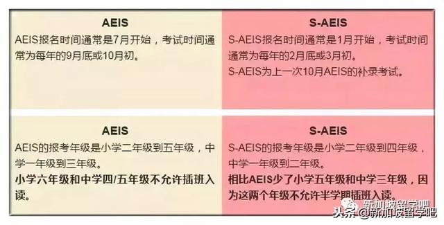S-AEIS 2019年新加坡公立/政府中小学考试报名倒计时！
