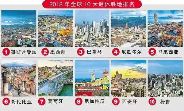 2018马来西亚房产大事纪