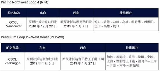 APL最新停航计划汇总，涉及四大市场
