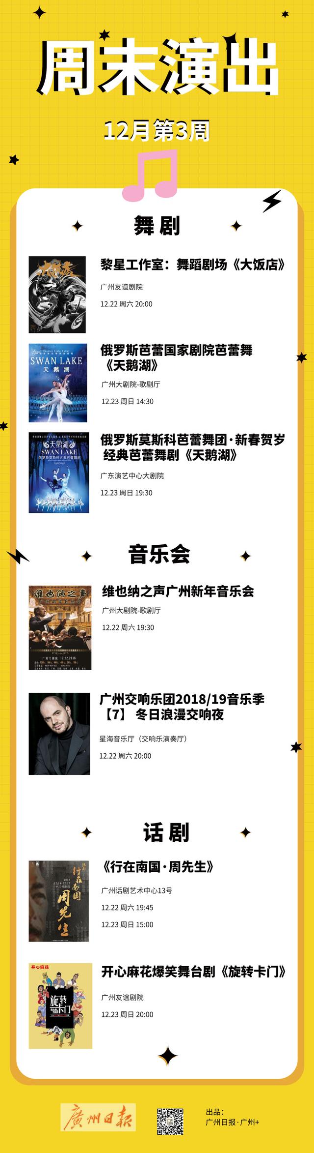 广州+周末睇好戏｜原汁原味的《天鹅湖》来啦！