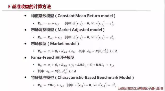 量化金融训练营寒假班开始招生！掌握金融计量&定量分析技能，金工、金融等热门专业为你敞开大门！