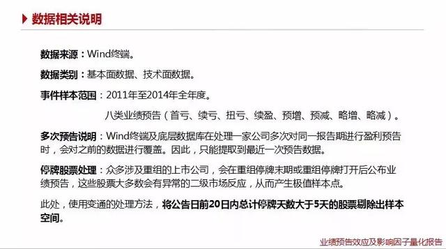 量化金融训练营寒假班开始招生！掌握金融计量&定量分析技能，金工、金融等热门专业为你敞开大门！