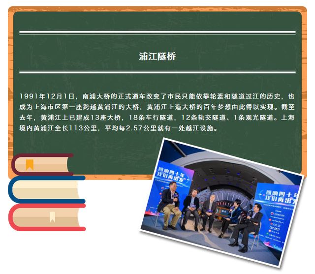 从摆渡船到44条越江设施，上海制造用了27年，未来我们能飞过黄浦江吗？