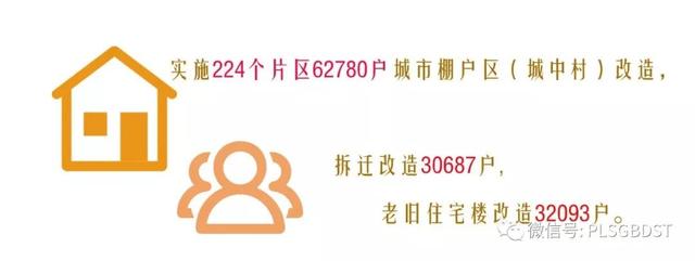 「改革开放40年」平凉科技、住建、交通和商务领域的发展成就振奋人心！