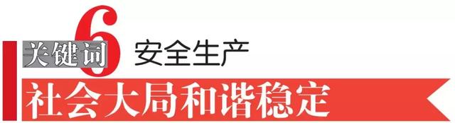 七大关键词为你解读常德市政府工作报告