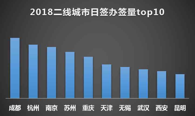 确定了！日本旅游签证简化政策正式发布，1月4日起实施