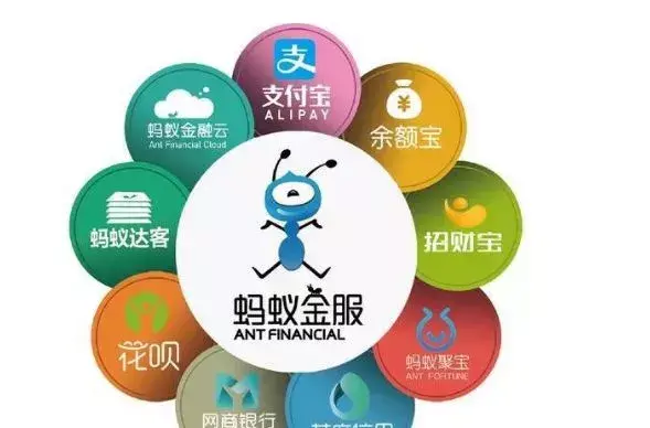 三季度移动支付市场份额发布