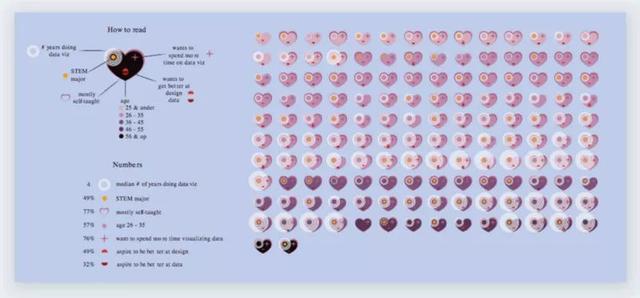 i分享｜2018年度最佳数据可视化作品